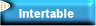 Intertable